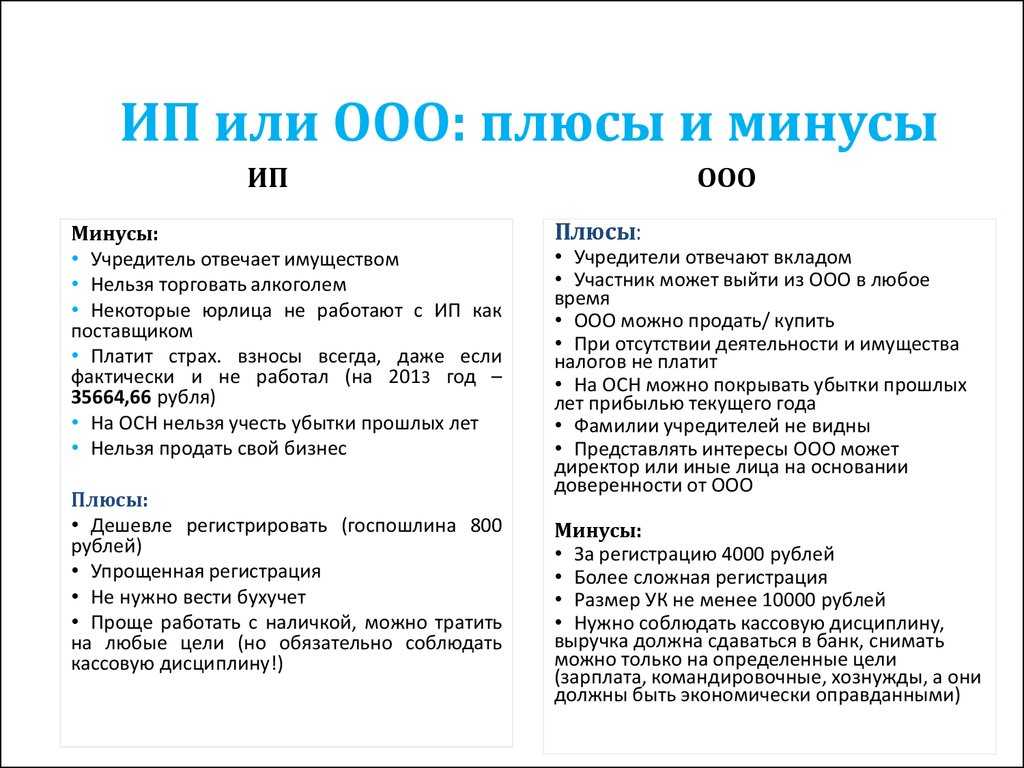 Купить франшизу аптечной сети Фармия описание стартовые инвестиции стоимость открытия бизнеса в регионах России На страницах портала можно ознакомиться с бизнес планами презентациями и отзывами о франшизе аптеки Фармия