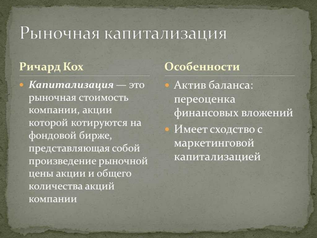 Что такое рыночная капитализация | азбука трейдера