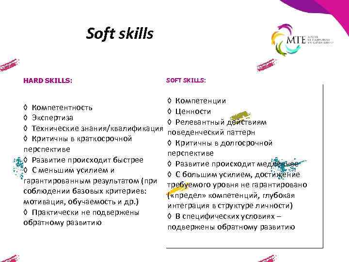 Как правильно описать навыки в резюме: топ-5 примеров