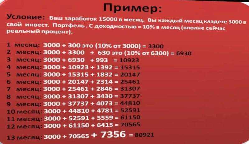 Прожиточный минимум и мрот в 2024: сколько составляет, как рассчитать | банки.ру