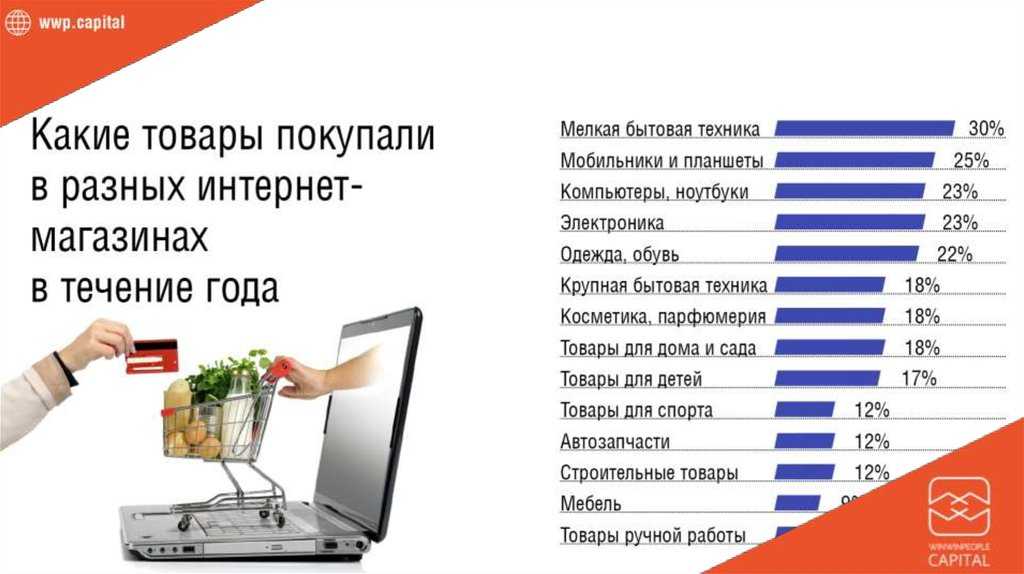 Как управлять деньгами правильно и грамотно