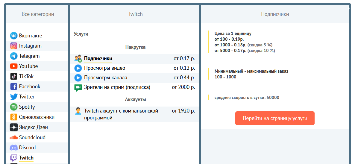 Как накрутить посещаемость сайта?