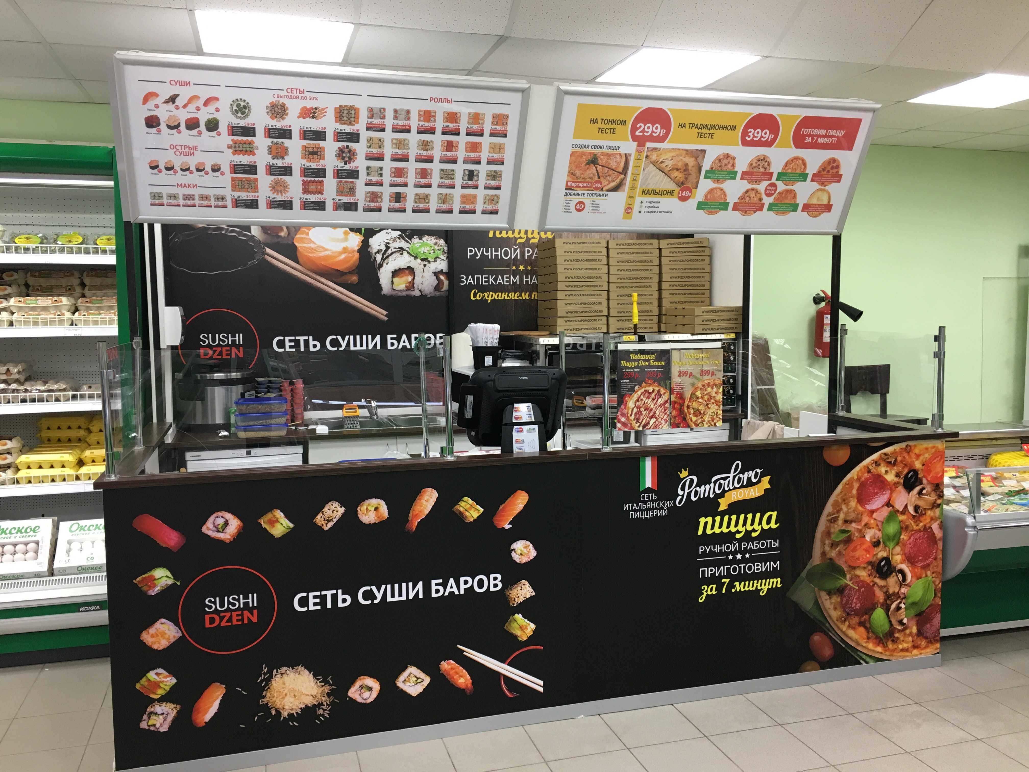 Франшиза пиццерии: с доставкой, стоимость в россии