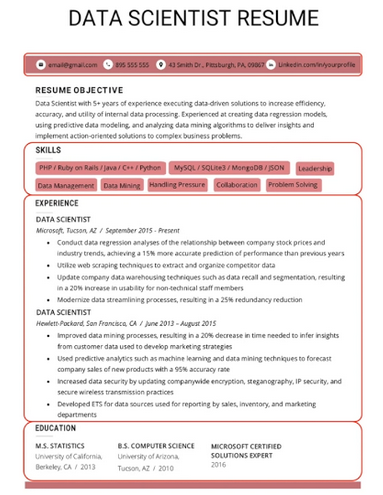 Data scientist resume example | resume professional writers