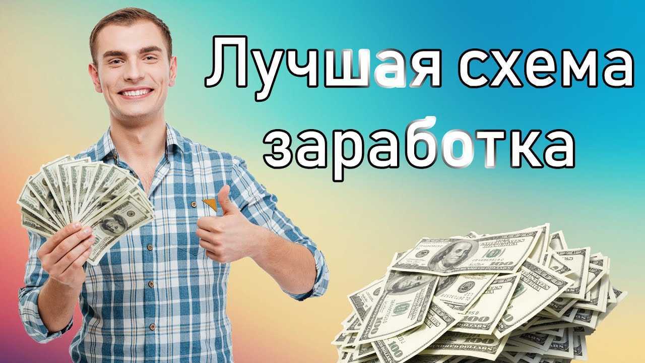 Топ-21 способов работы в интернете без вложений