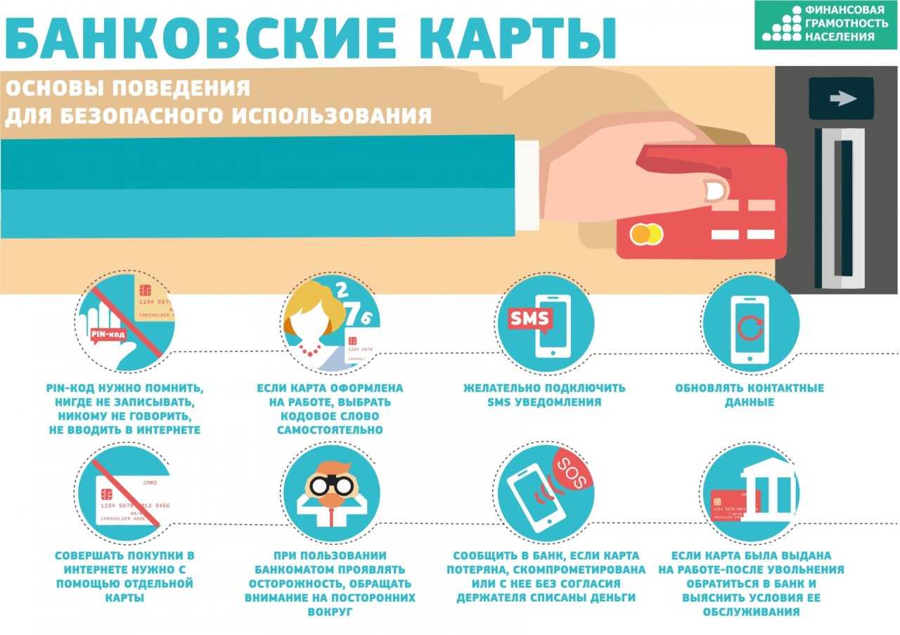 Дебетовая банковская карта  — что это значит?