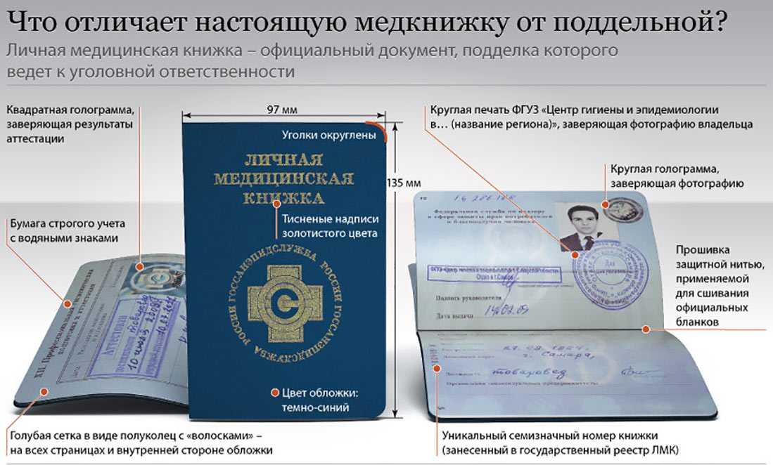 Что работодатель не имеет права спрашивать? - [решено] - общественный вердикт