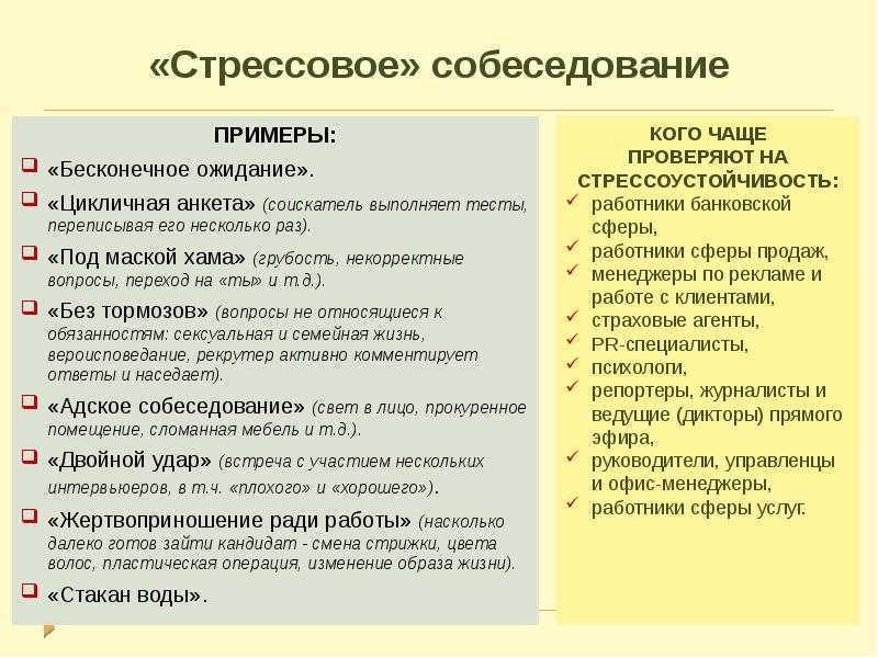Что отвечать на собеседовании — 13 популярных вопросов и ответов в 2024 году
