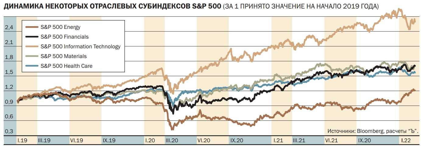 Франшиза с подвохом: как ставка на франчайзинг может обернуться крахом. франшиза mail boxes etc отзывы