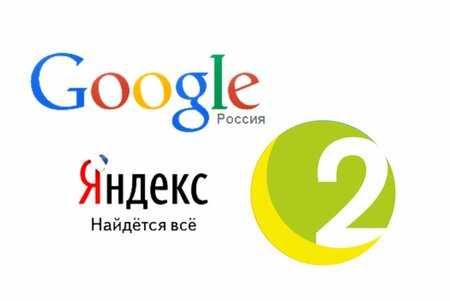 Как подключить карту google map в wordpress через произвольные поля