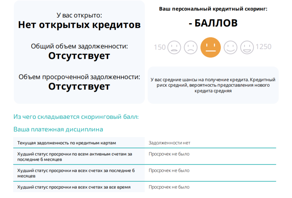 Как узнать свою кредитную историю бесплатно через интернет: простые способы проверки ки самостоятельно в режиме онлайн