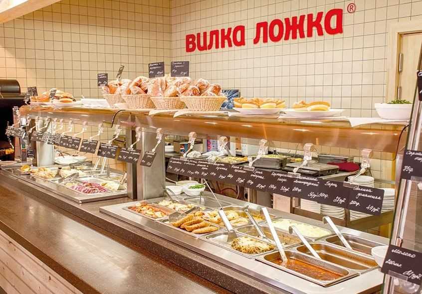 Наиболее успешные франшизы в сфере фаст фуда