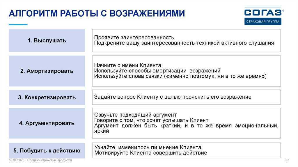 Возражение нет времени - работа с возражением