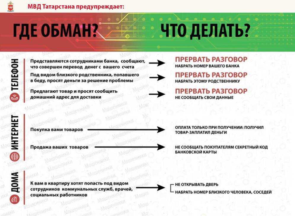 Какие фразы выдают мошенника — как распознать желание развести на деньги