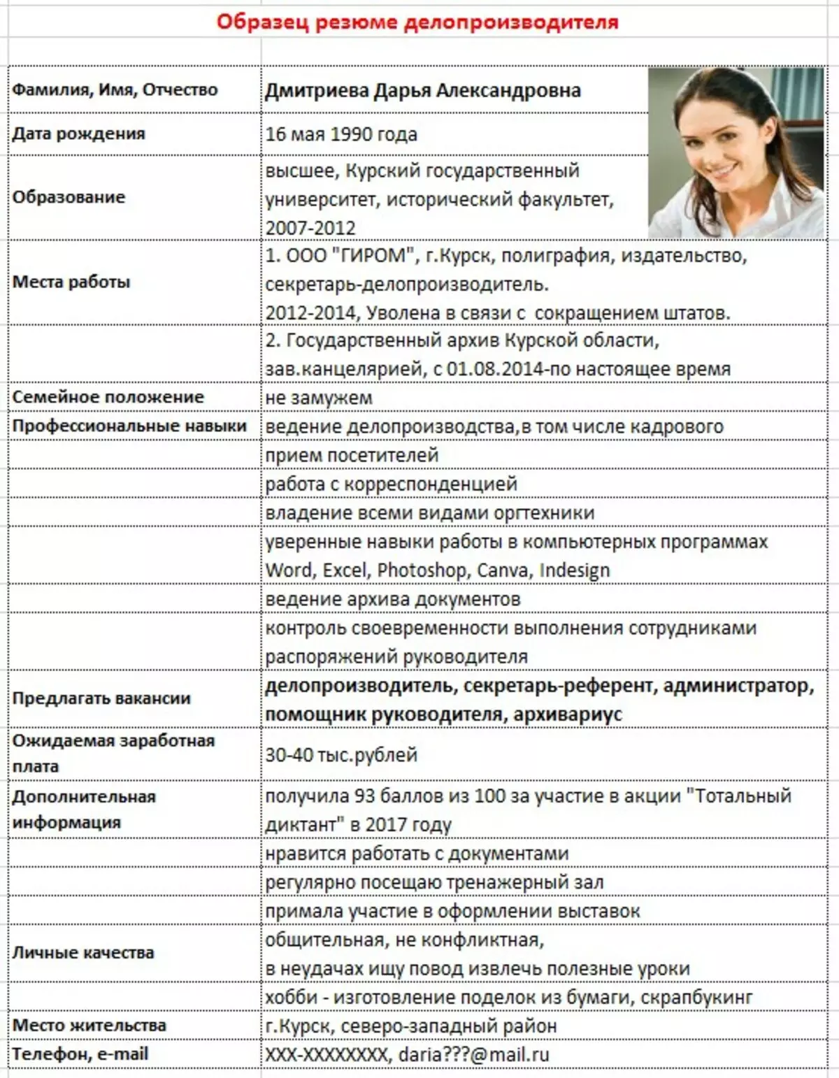 Образец резюме делопроизводителя. пример резюме, шаблон и руководство