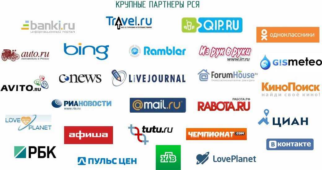 РСЯ Рекламная сеть Яндекса это сервис размещения рекламы Яндекс Директ