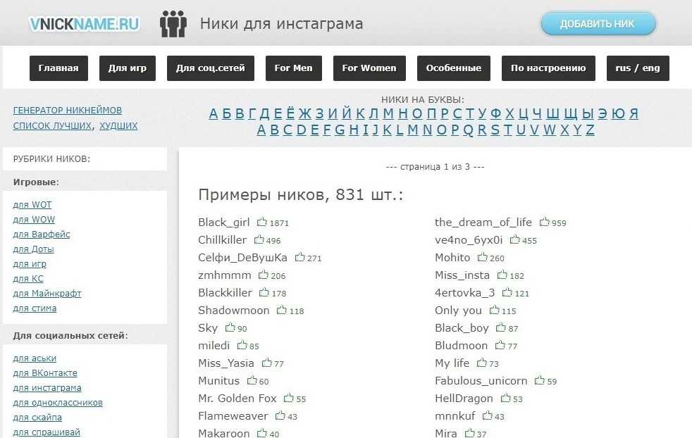 Псевдонимы для девушек. список.