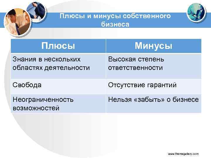 Бизнес на воде: расчеты, актуальность, рентабельность