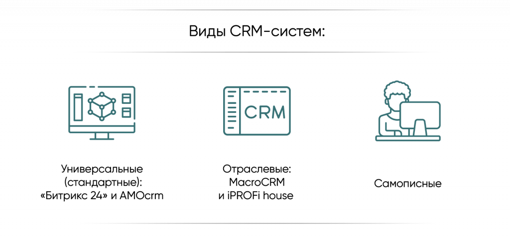 Работа в crm-системе: преимущества и особенности