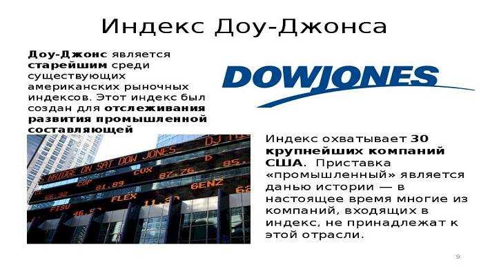 Индекс dow jones (dji) - онлайн котировки, аналитика и прогноз