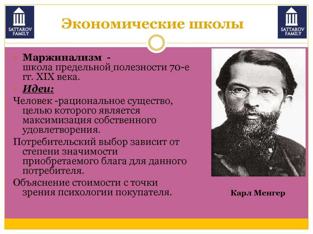 Маржиналистская революция в экономической науке - история, сущность и особенности