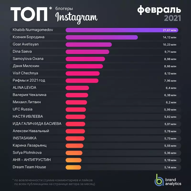 Винтаж магазин кофе и чая – чайная франшиза