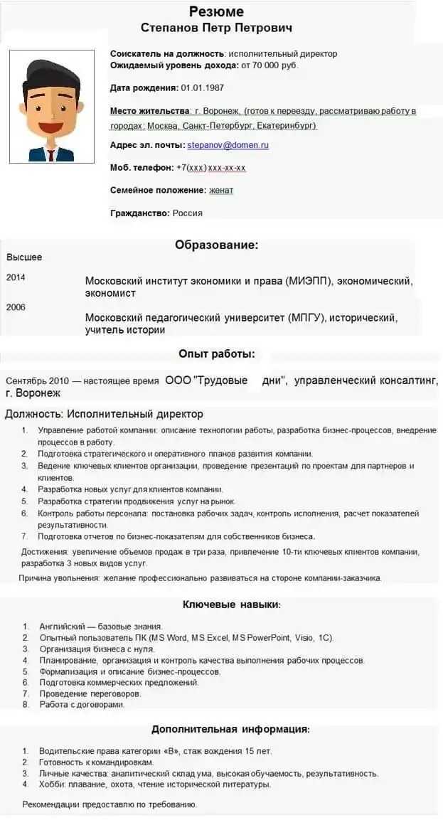 Как составить резюме на работу