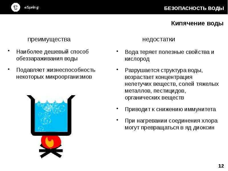 Продажа воды через автоматы — бизнес план с расчётами в 2024 году – biznesideas.ru