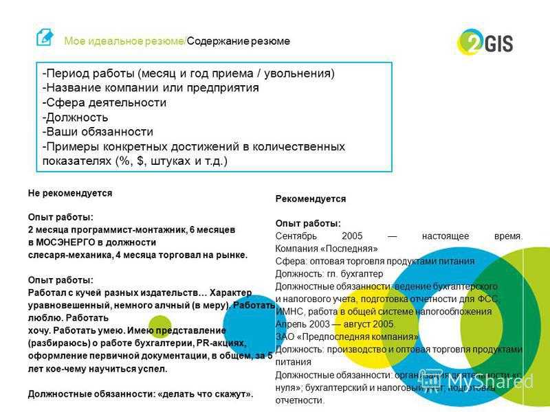 Важность профессиональных достижений для резюме
