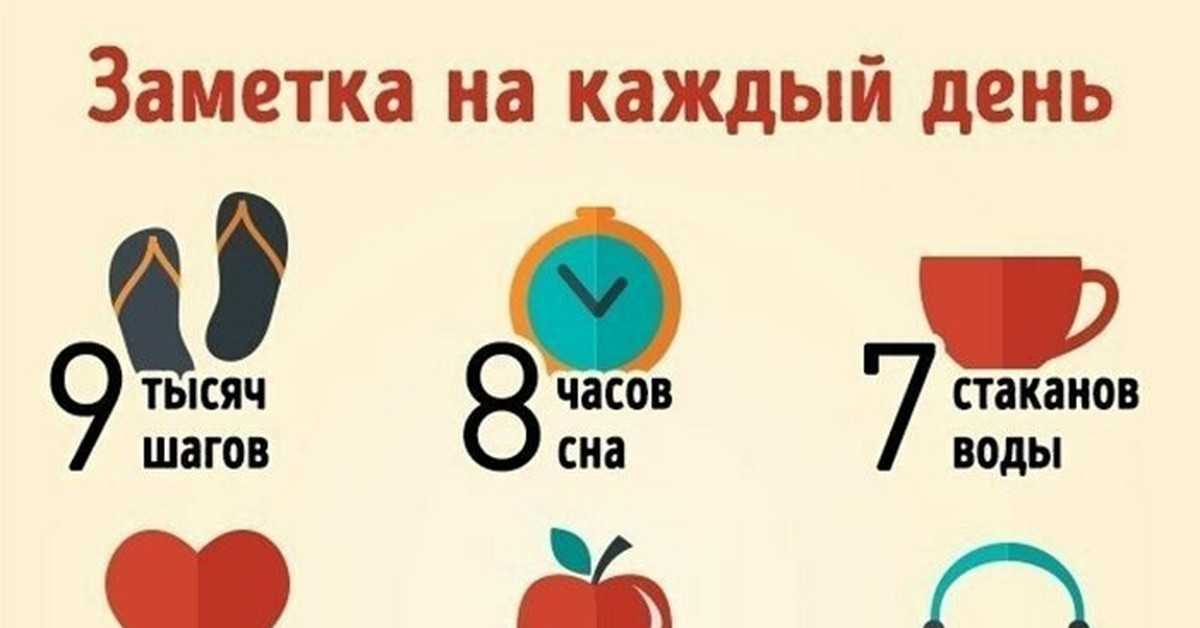 Правило 10 000 часов — ваш талант рождается не таким, если он есть. как развить ваш потенциал и стать настоящим профессионалом в любой сфере