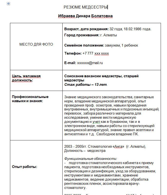 Образец резюме врача: примеры для устройства на работу