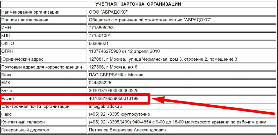 Что такое реквизиты и как их использовать для перевода денег
