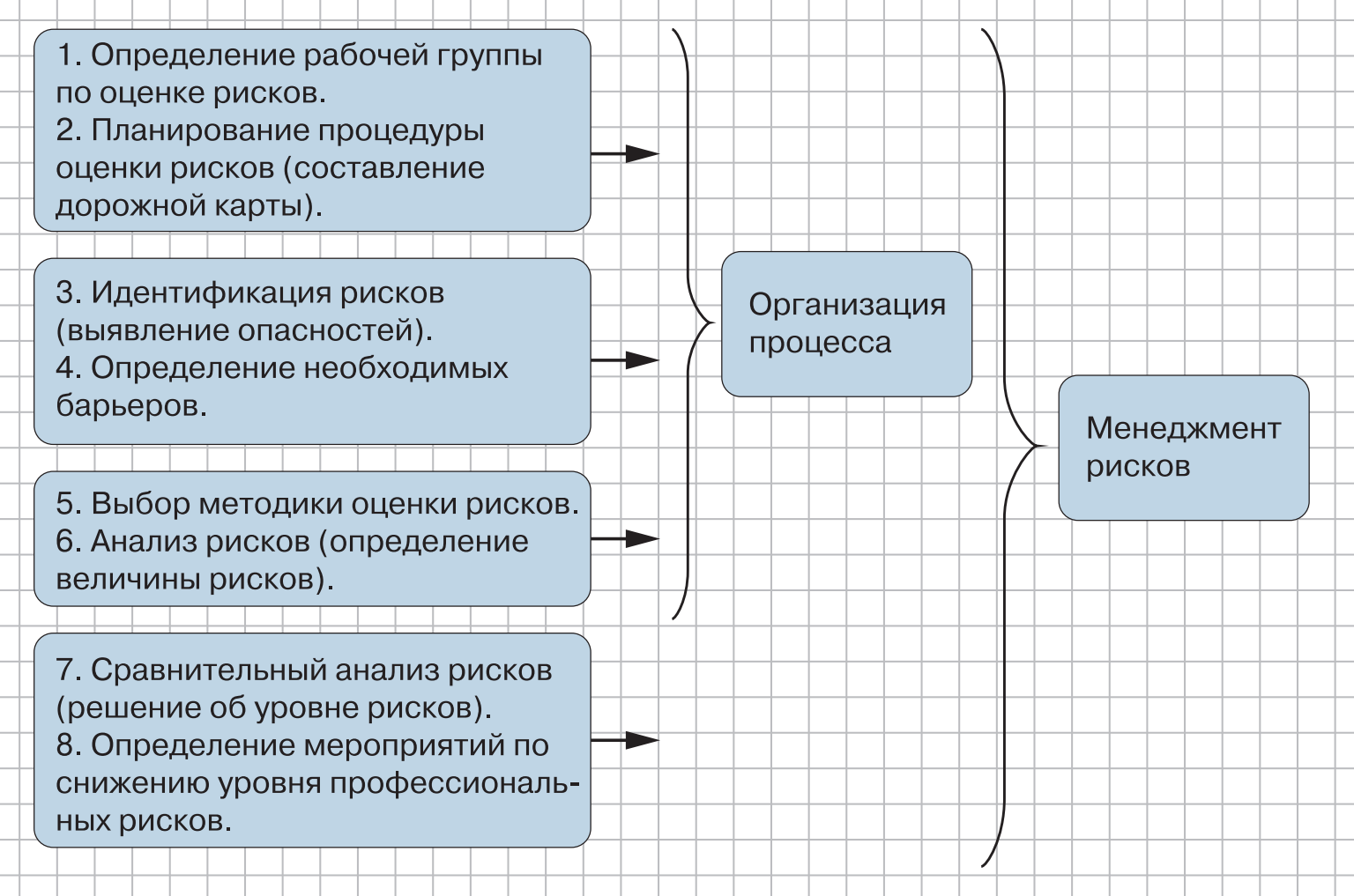 Модно, окупаемо, без конкурентов: глэмпинг, или гламурный кемпинг, - стоит ли заниматься таким бизнесом