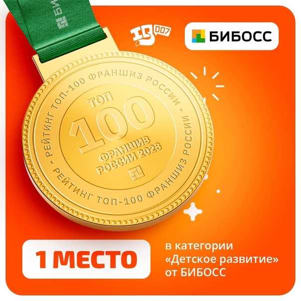 Франшиза в краснодаре: топ 100 франшиз краснодара — каталог популярных франшиз краснодарского края