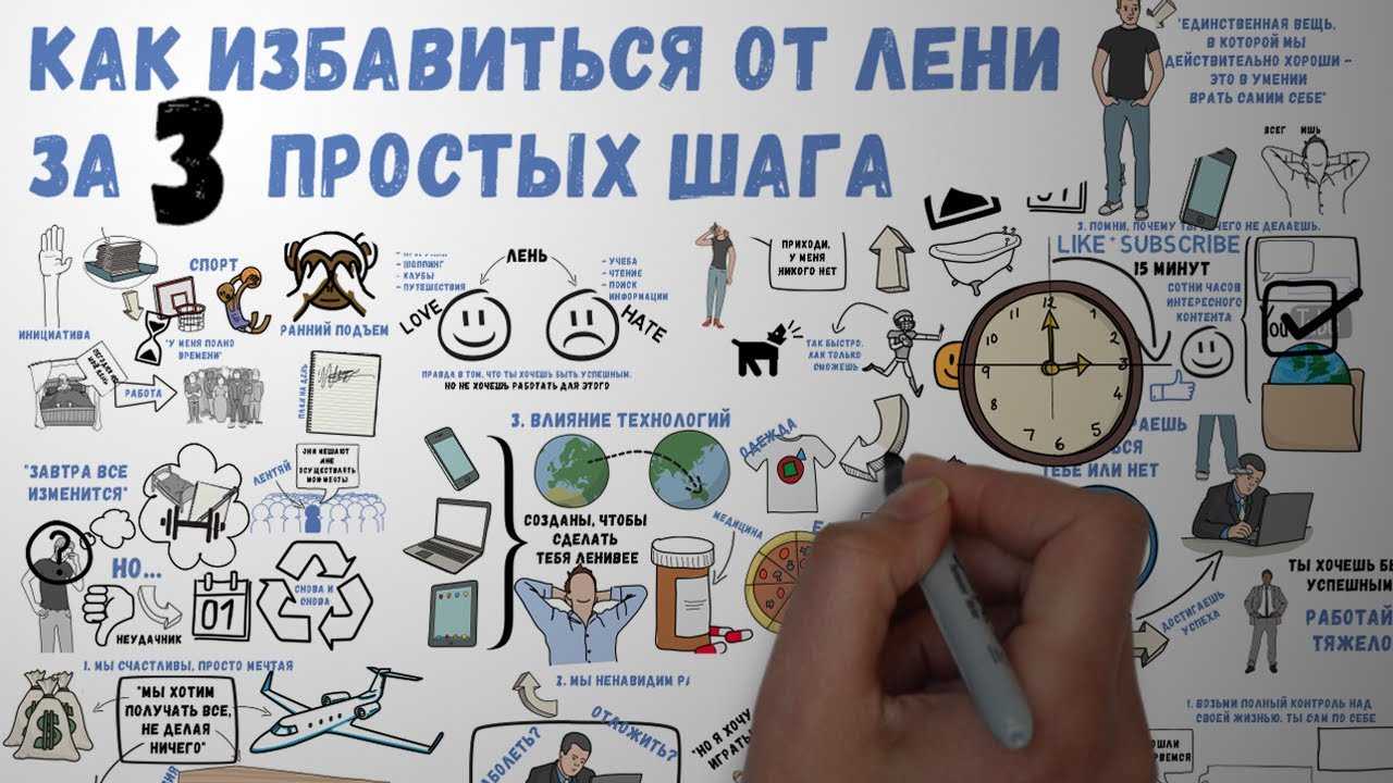 Как навести порядок в голове? при помощи лепки из пластилина