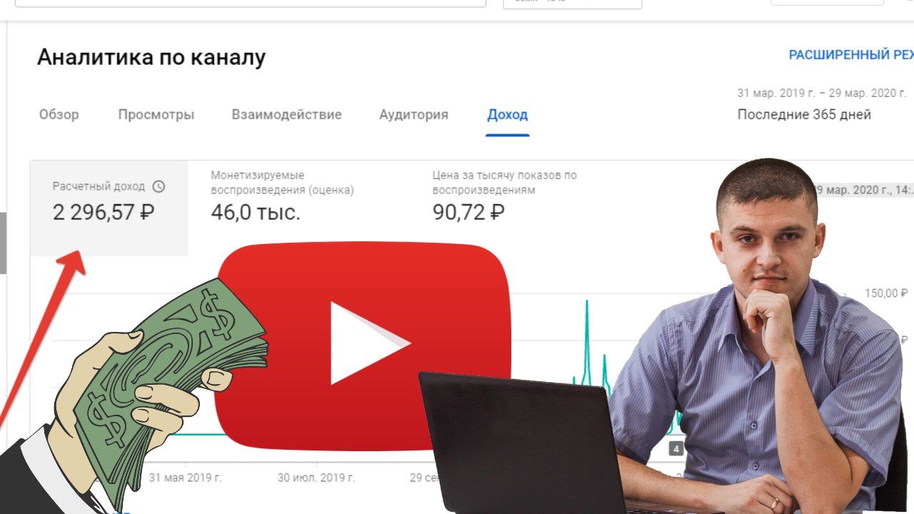 Как создать плейлист на канале youtube - блог юрия просолупова