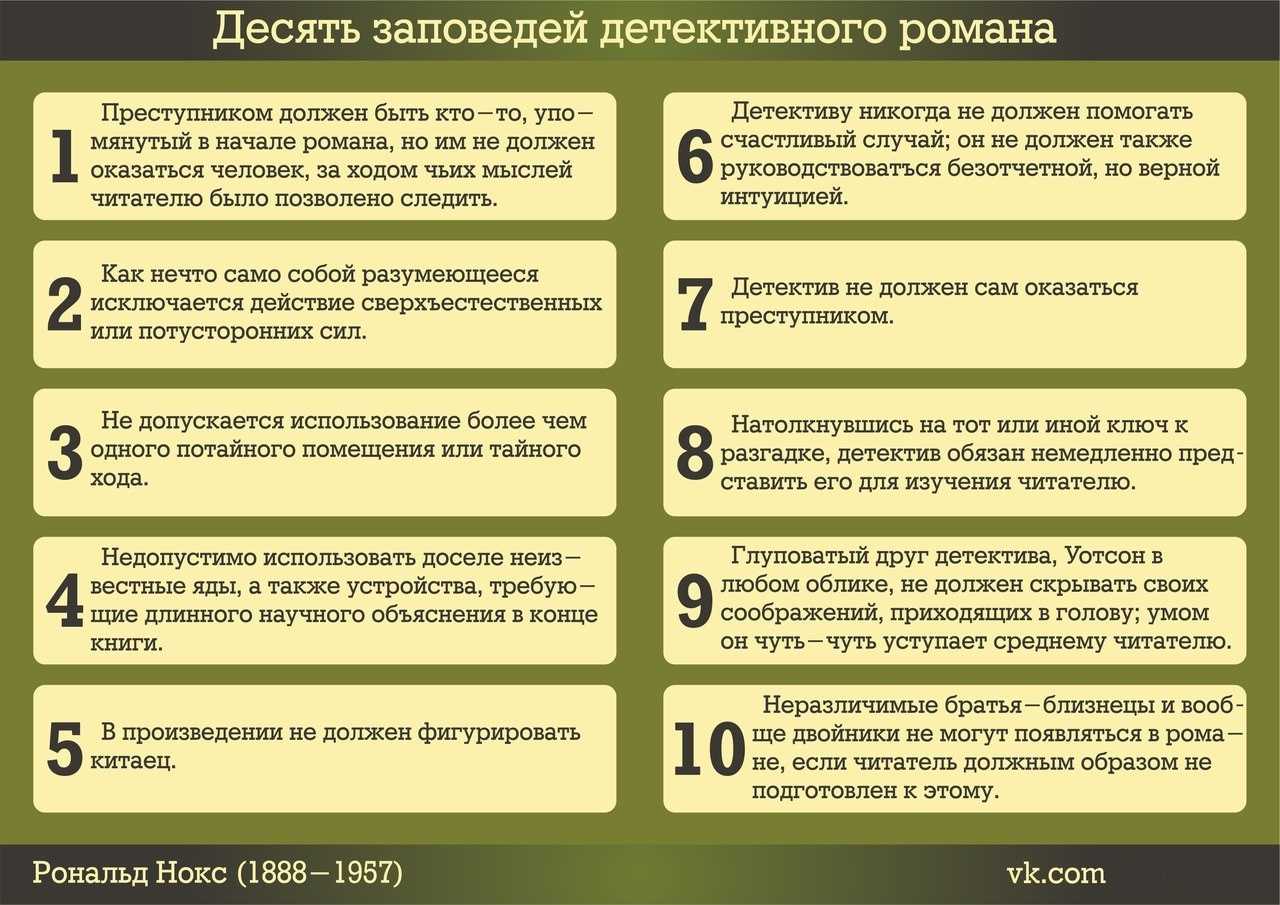 Как стать копирайтером с нуля: пошаговая инструкция для начинающих