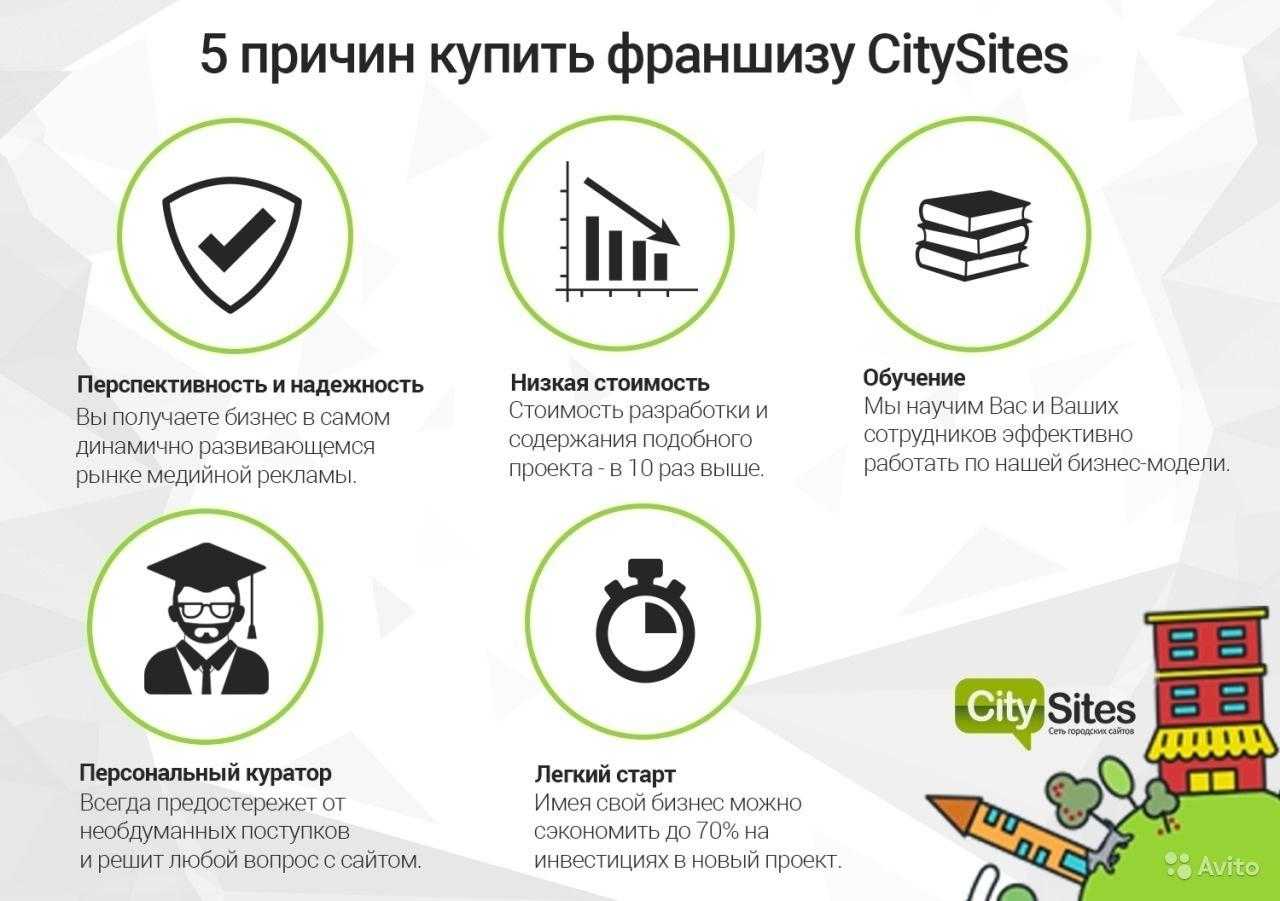 Бюро переводов lingmax - отзывы клиентов