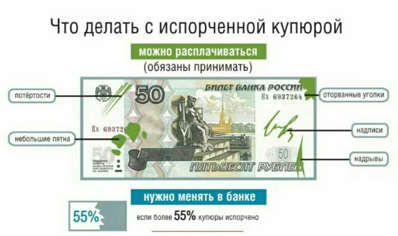 Как восстановить карту сбербанка: способы и полезные рекомендации