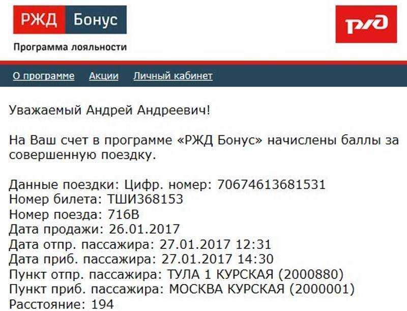 Ржд бонус коды. Программа РЖД бонус. Программа лояльности РЖД. Бонусная программа РЖД. Программа лояльности РЖД бонус.