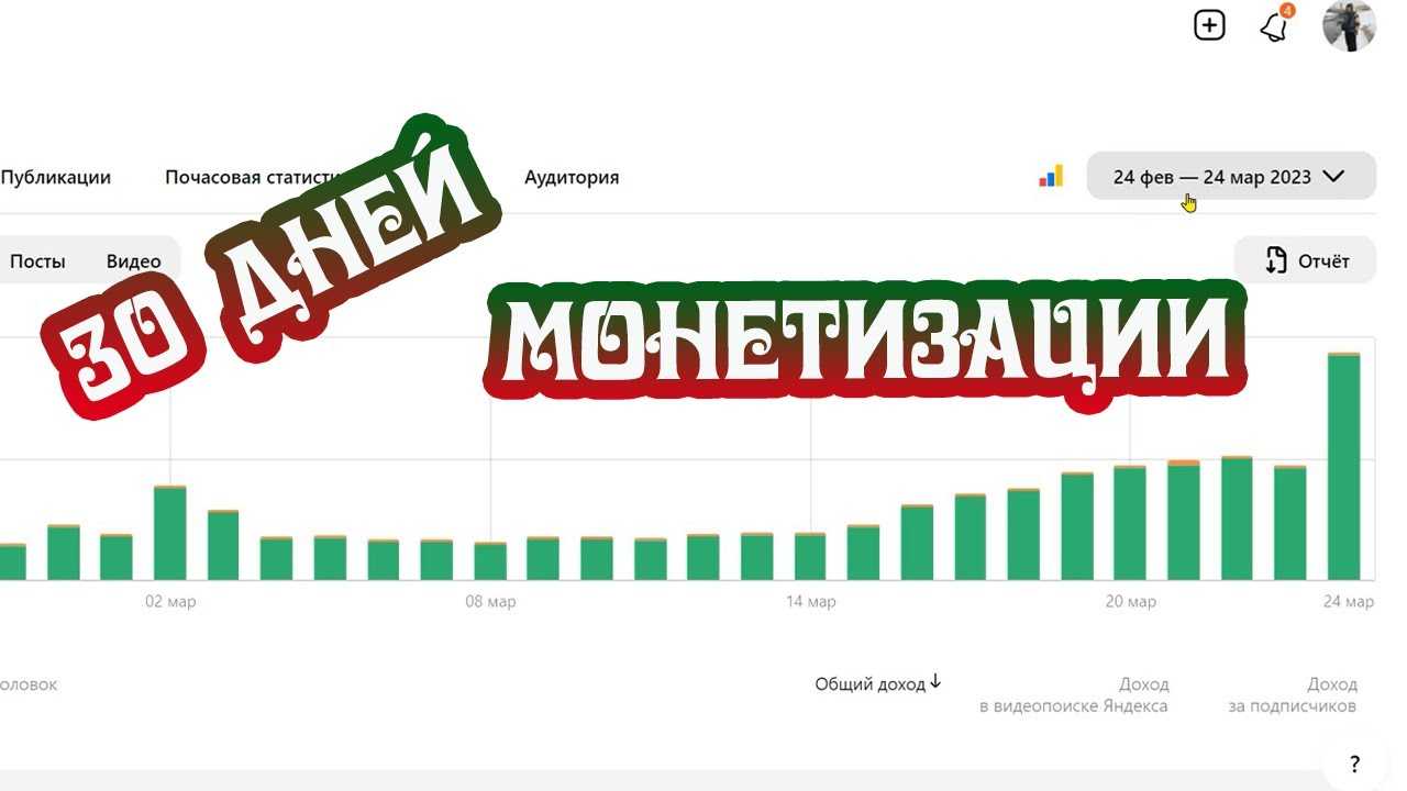 Сколько можно заработать на статьях в яндекс дзен