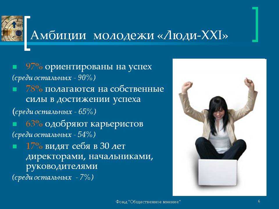 Что такое амбиции | амбициозность: хорошо это или нет?