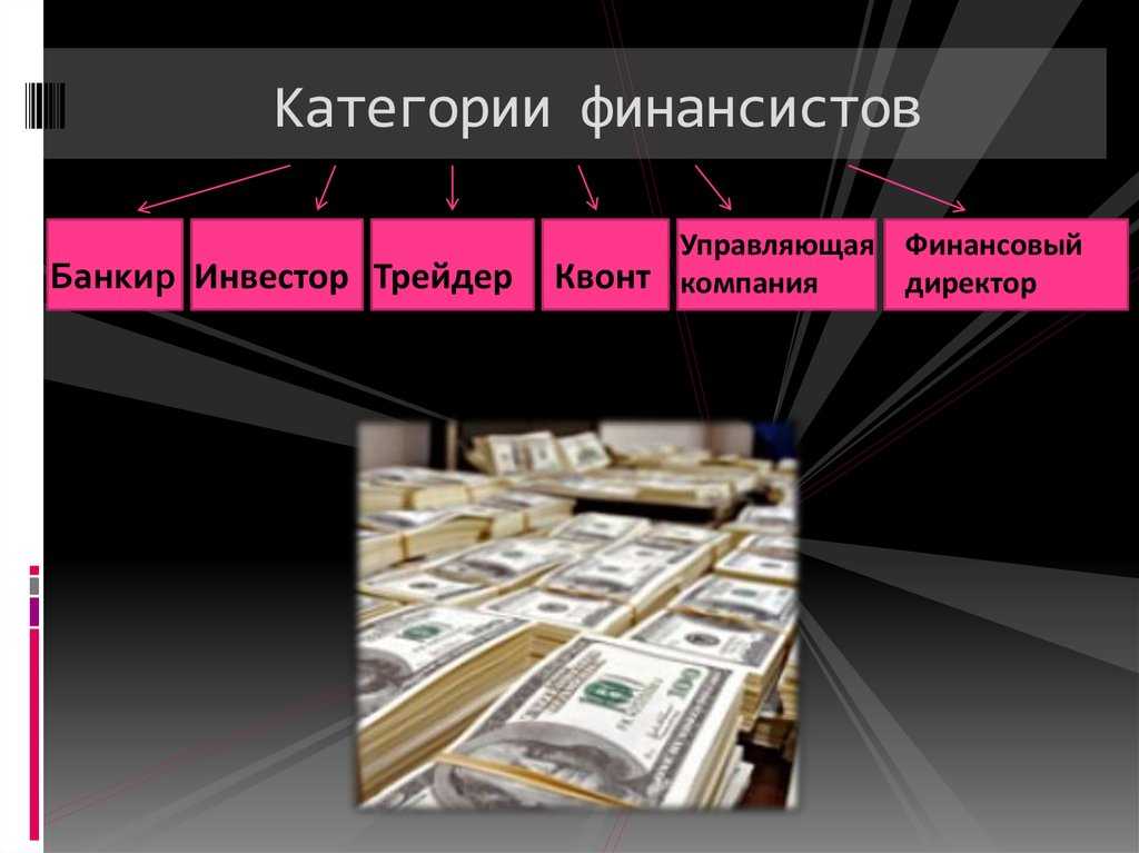 Что такое финансовый консалтинг — полный обзор понятия и основных этапов консалтинговой деятельности + 4 золотых правила для пользователя услуг финансового консалтинга