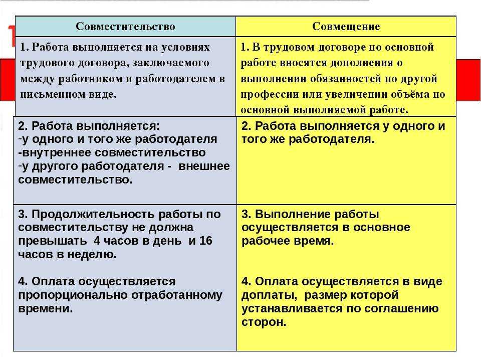 Можно ли официально работать на двух работах