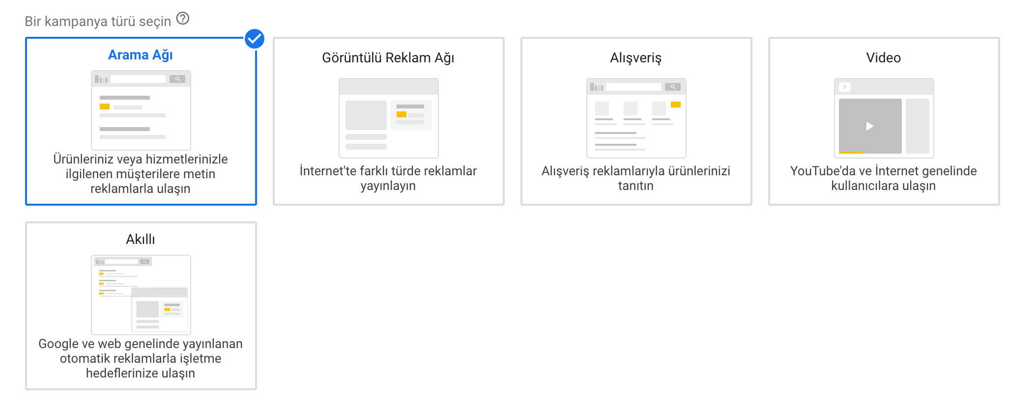 Google adwords или яндекс директ - что лучше?