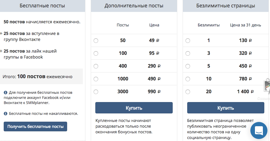 Размещайте посты в группе. Написание постов прайс. Стоимость поста в Инстаграм.