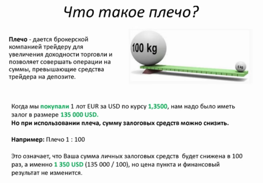 Что такое маржинальная торговля: стратегия, комиссия, риски | инвестиционный блог «универ капитал»