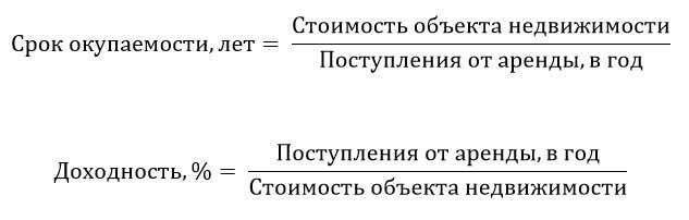 Как открыть аптеку по франшизе: обзор вариантов и подробный бизнес-план