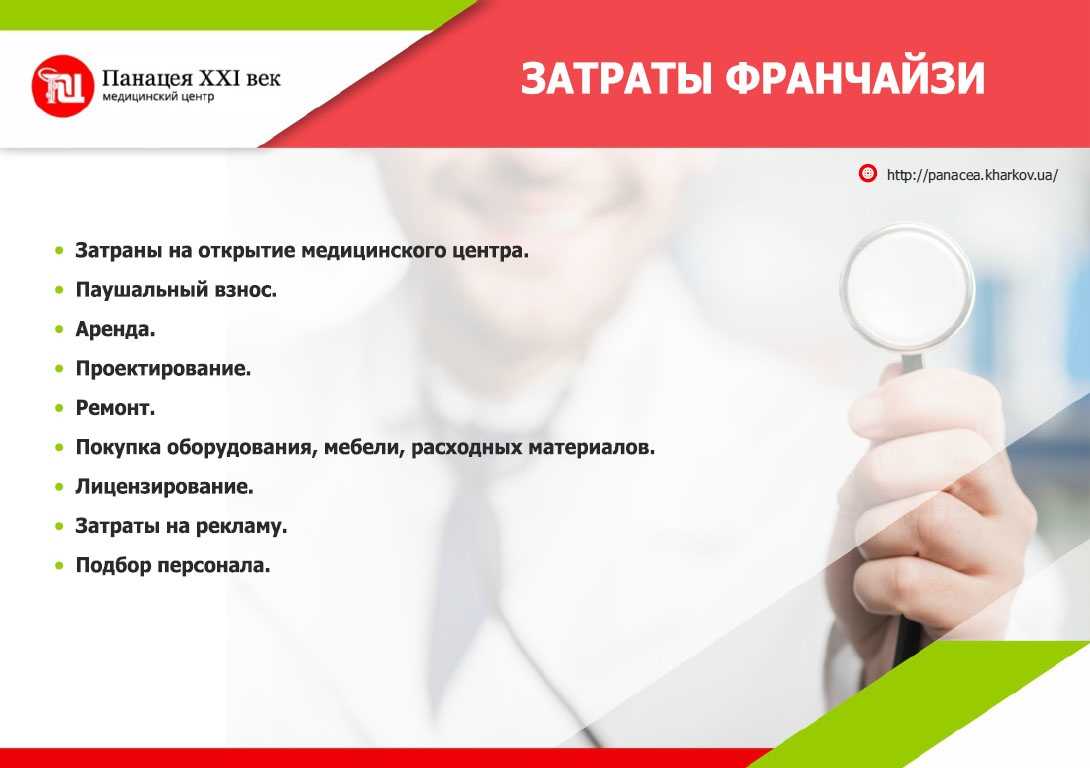 Топ 10 лучших медицинских франшиз в россии