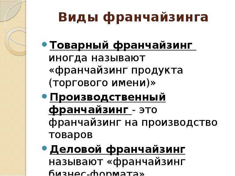 Виды франчайзинга